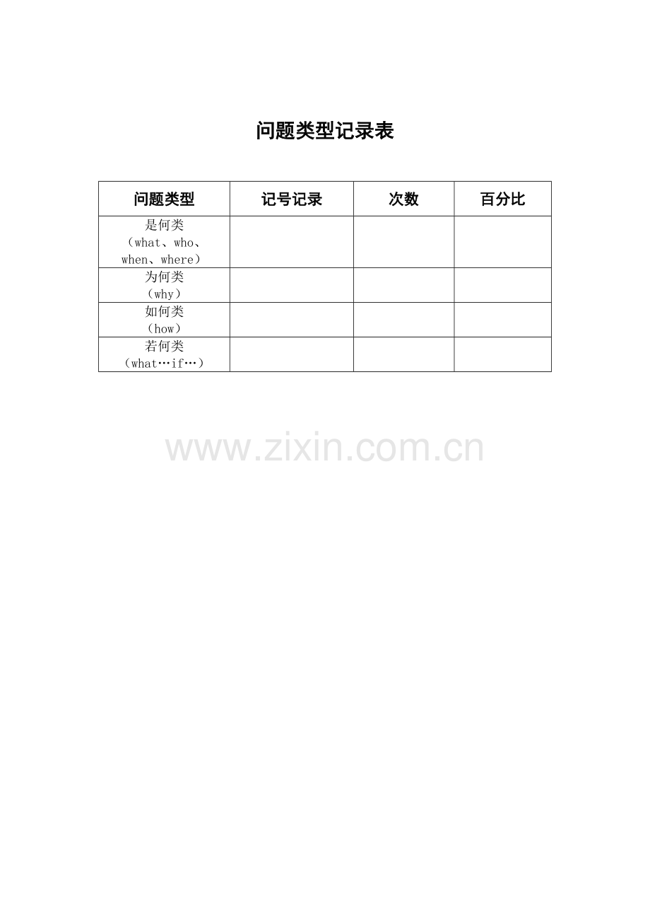 课堂对话方式观察记录表.docx_第2页