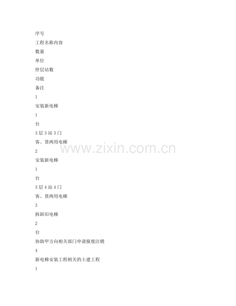 施工电梯安装协议书.docx_第2页