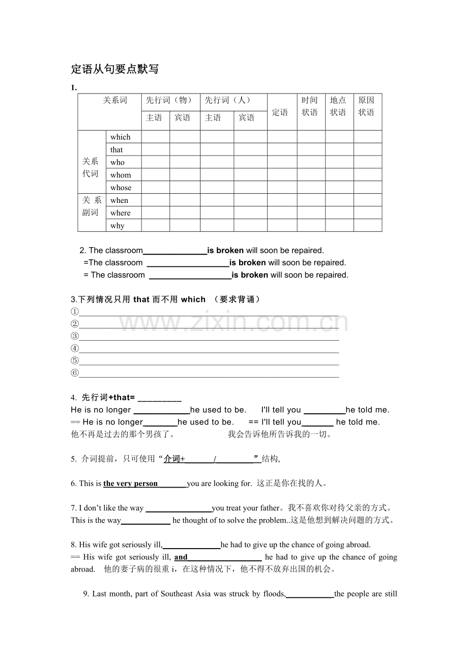 定语从句要点默写.doc_第1页