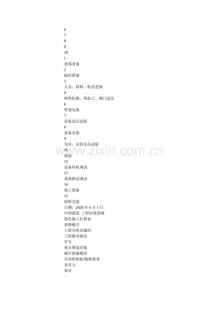 施工进ۥ度计划表两篇.doc_第2页