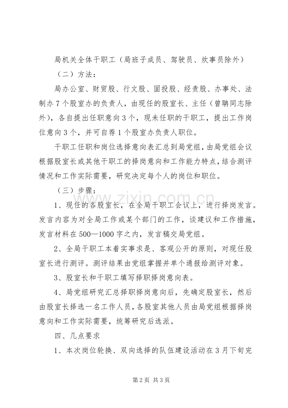 审计局关于开展岗位轮换、双向选择的队伍建设活动方案 .docx_第2页