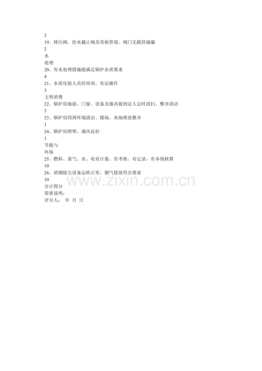 在用锅ۥ炉现场安全检查表.doc_第2页