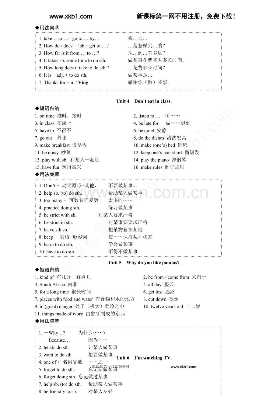 七下短语知识点复习.doc_第2页