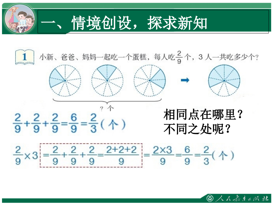 新人教版六年级上册分数乘法分数乘分数第一课时.ppt_第2页