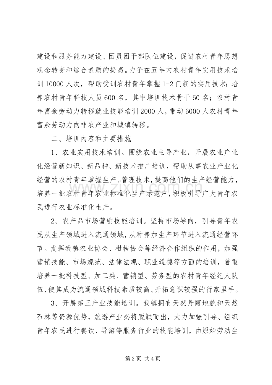 青春富康行动农村团建基础工程方案 .docx_第2页