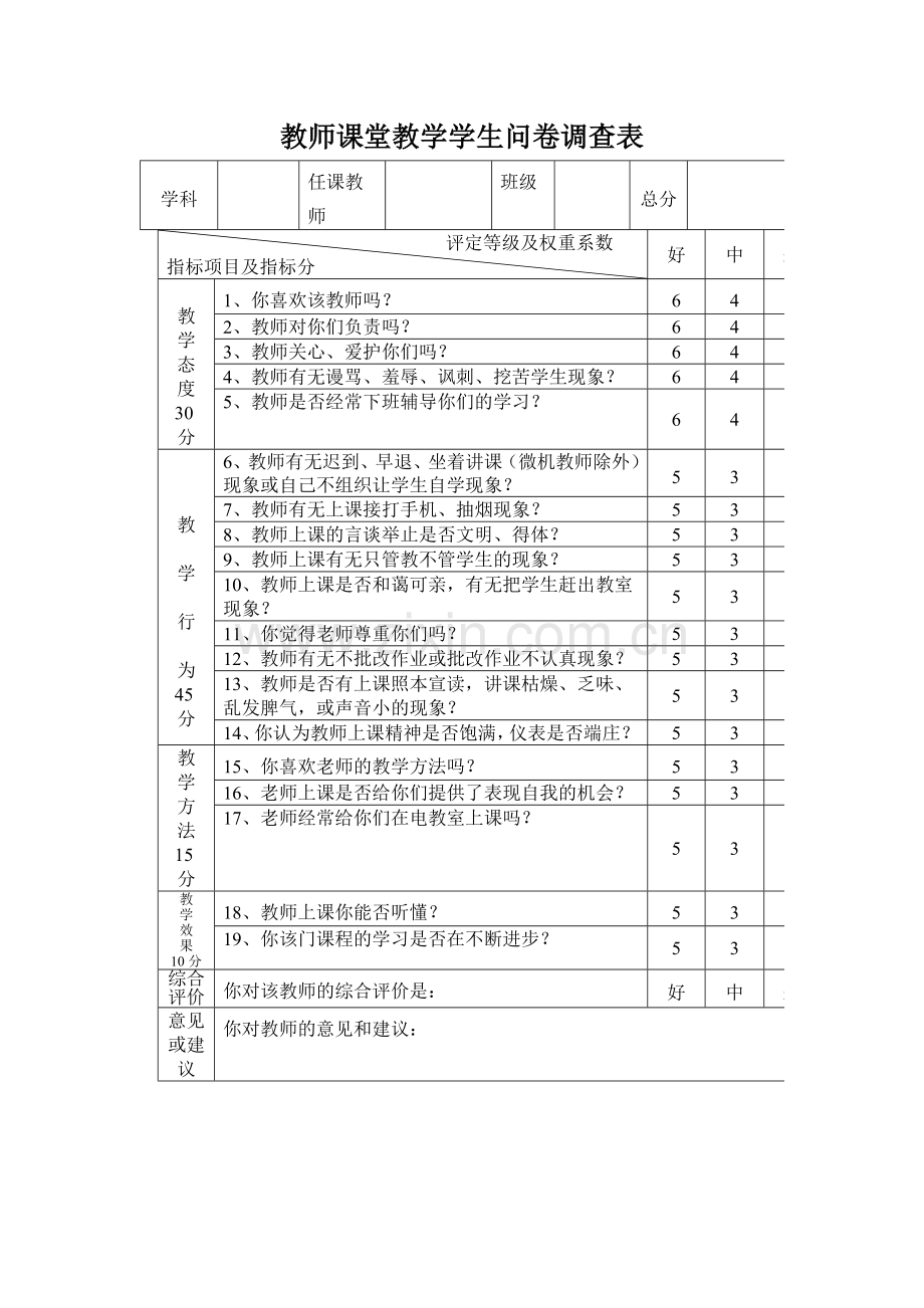 课堂情况问卷调查.doc_第1页