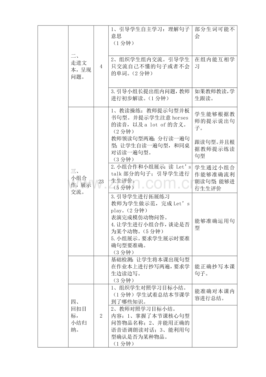 小学四年级英语下册第四单元Let'stalkB.doc_第2页