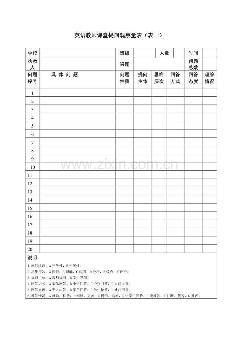 课题“初中英语-教师课堂提问”观察量表.doc_第1页