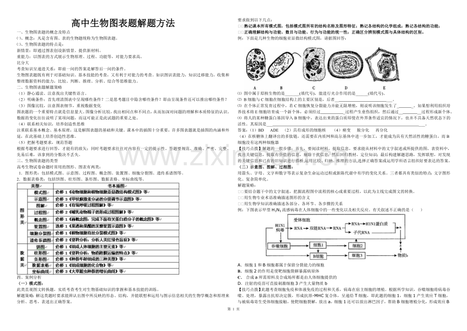高中生物图表题解题方法.doc_第1页