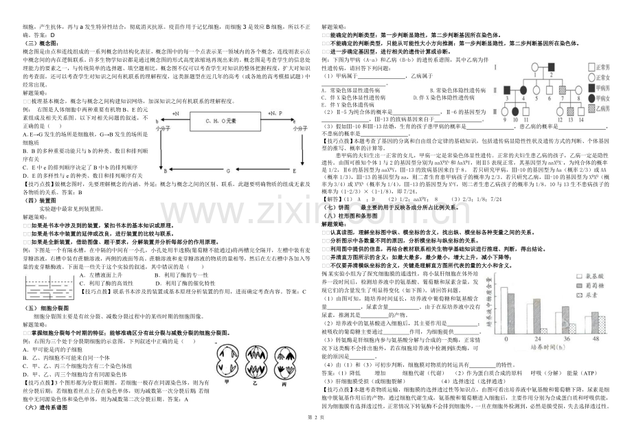 高中生物图表题解题方法.doc_第2页