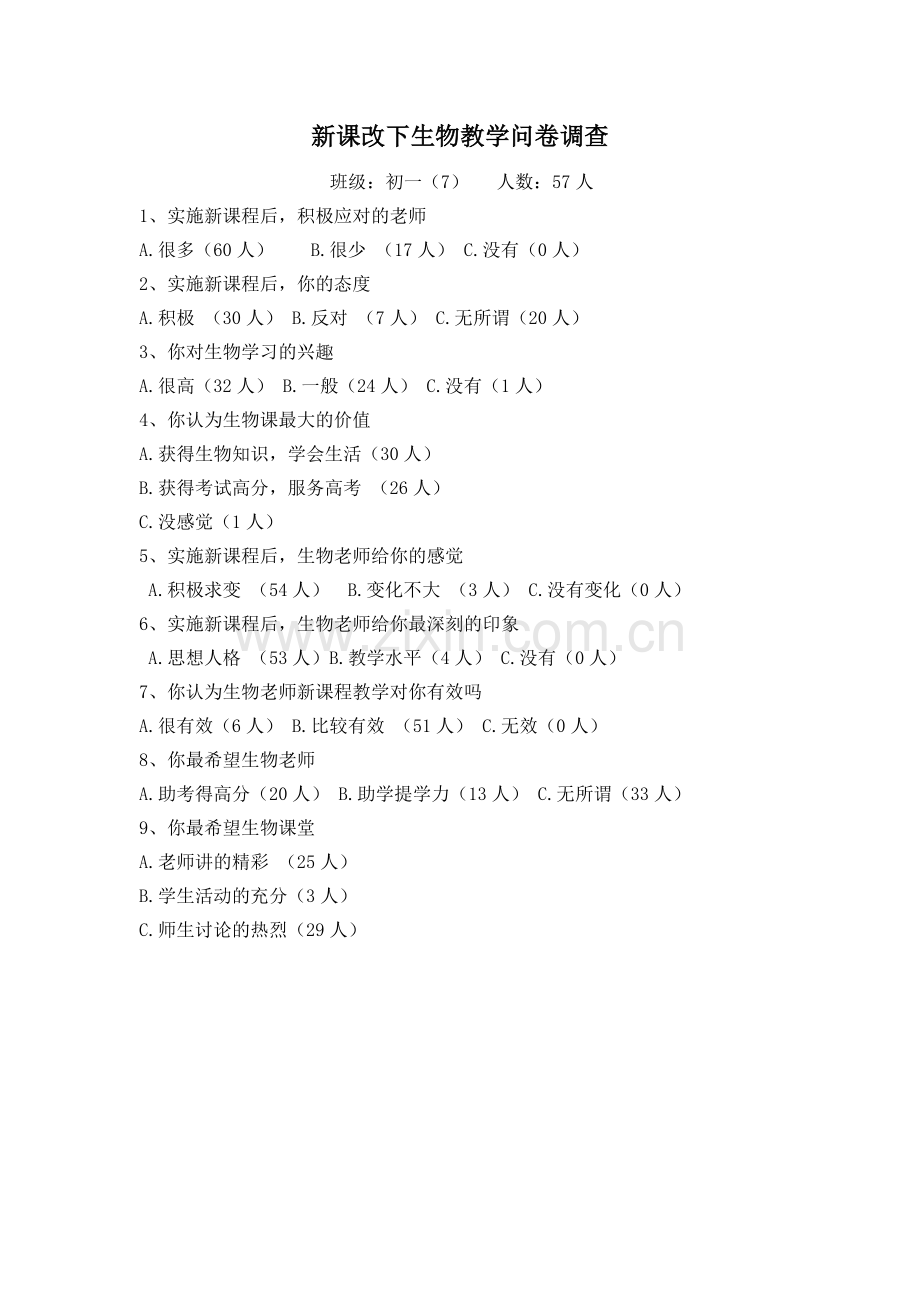 新课改下生物教学调查问卷.doc_第1页