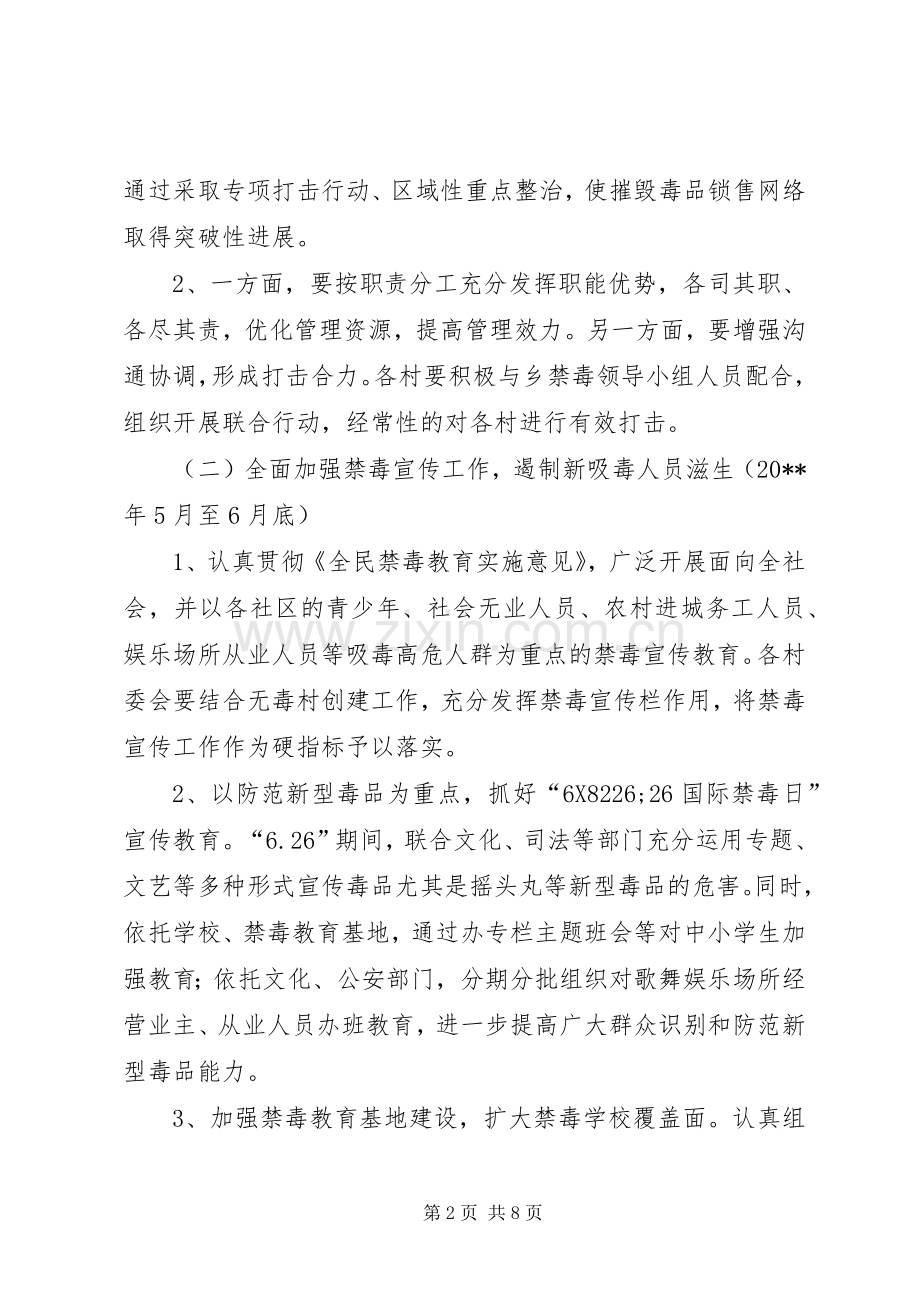 某乡禁毒工作实施方案 .docx_第2页