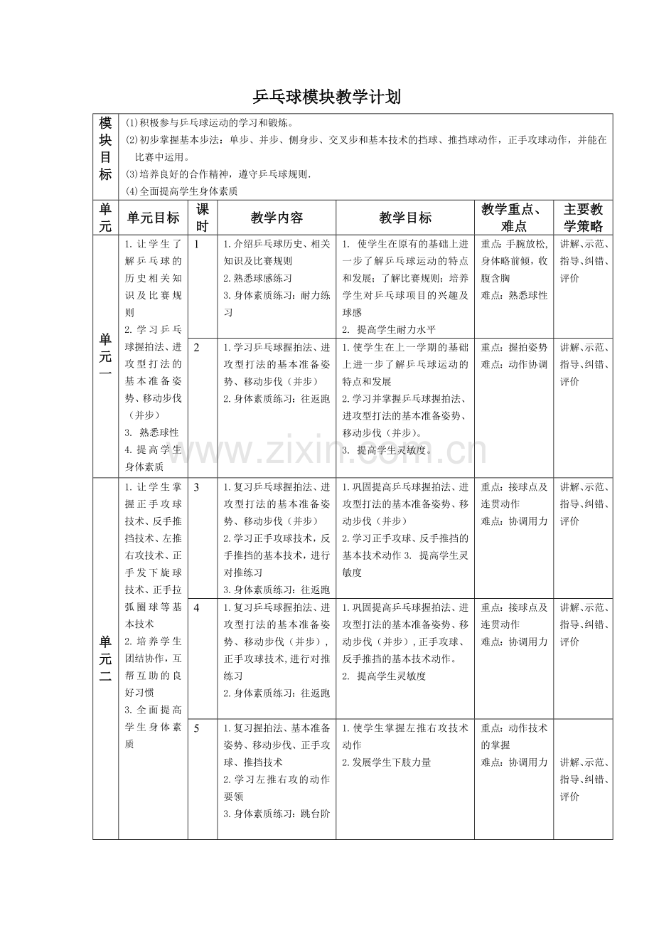 乒乓球模块教学计划.doc_第1页