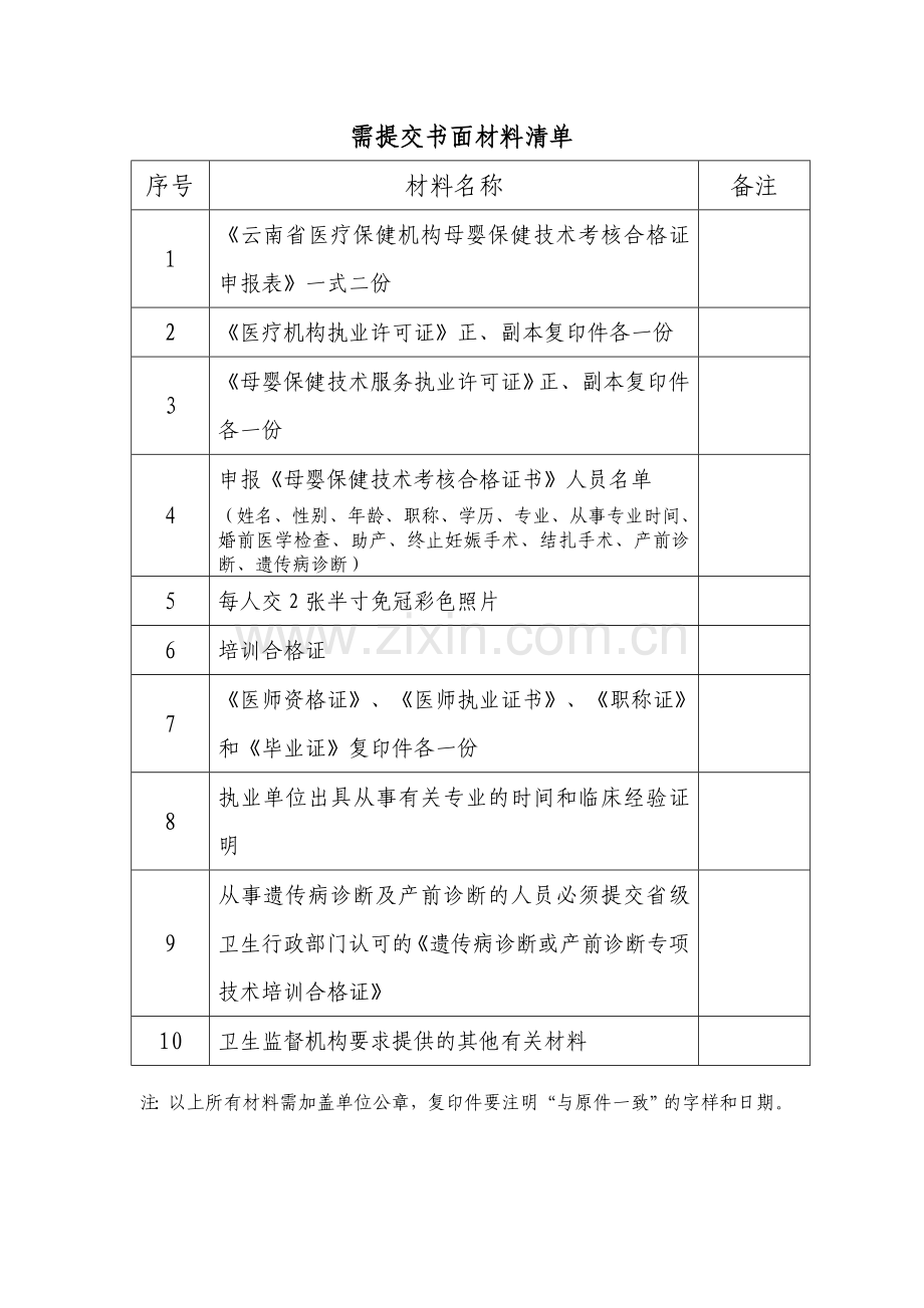 云南省医疗保健机构.doc_第2页