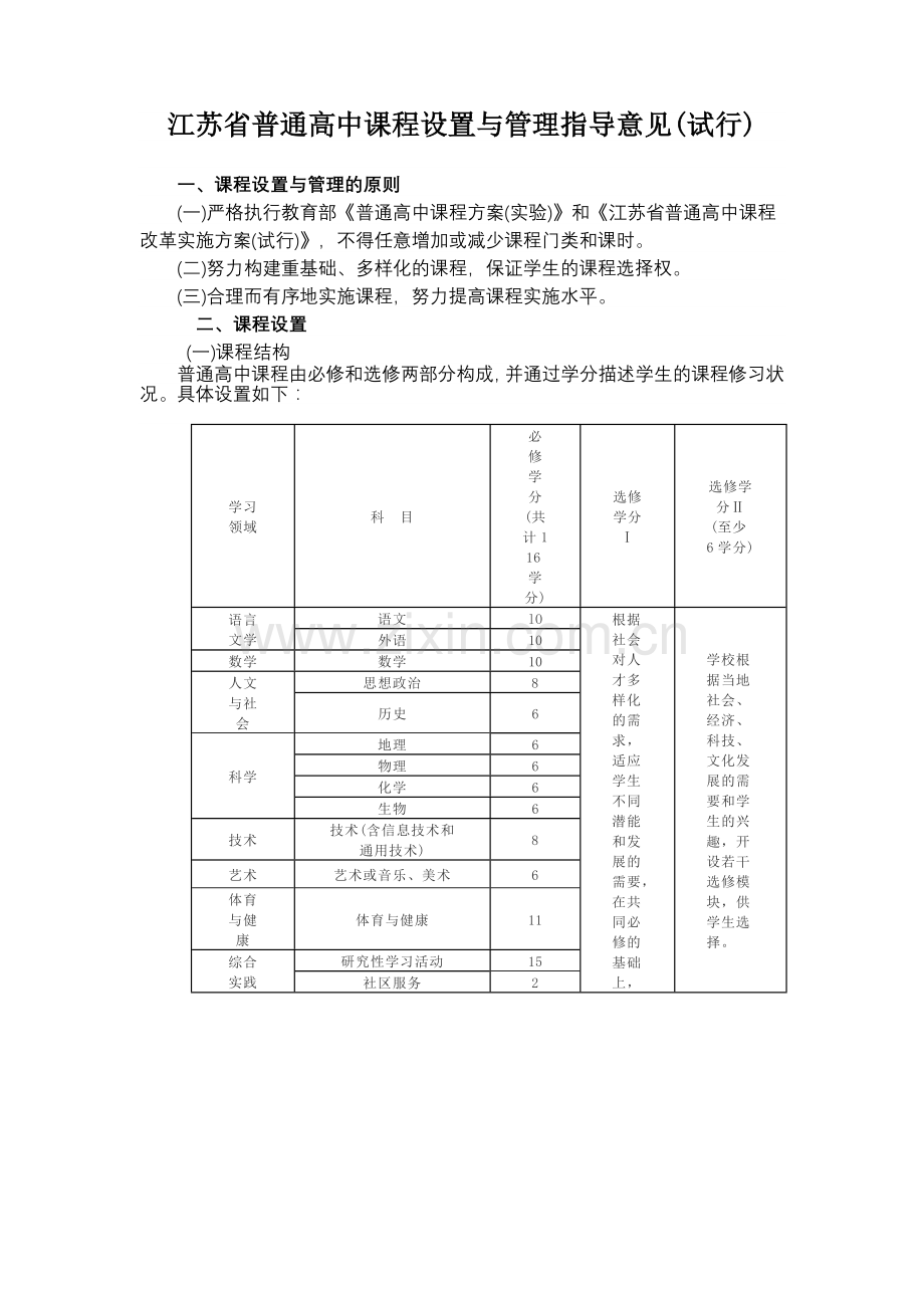 江苏省普通高中课程设置与管理指导意见.doc_第1页