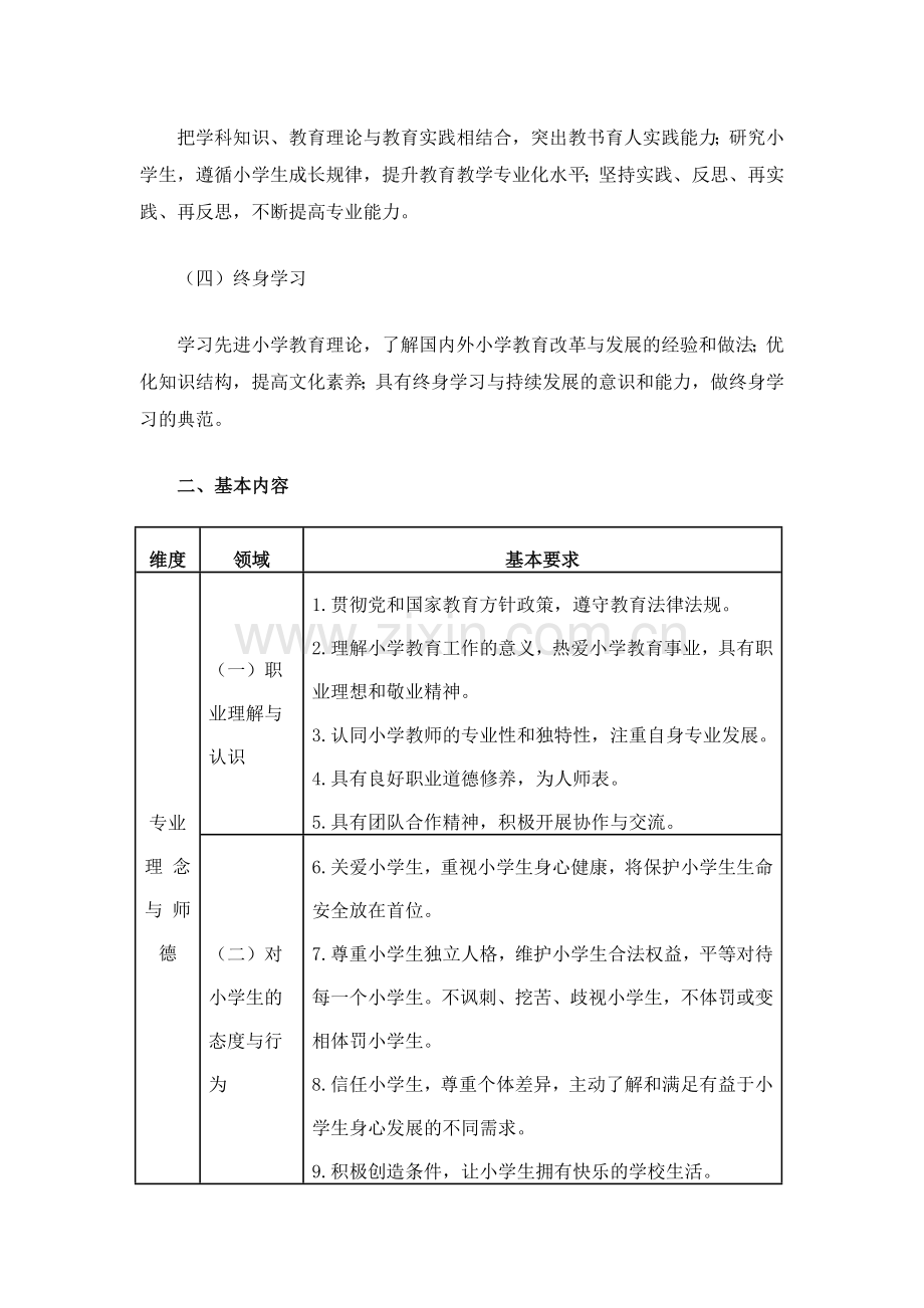 小学教师专业标准（试行）》.doc_第2页