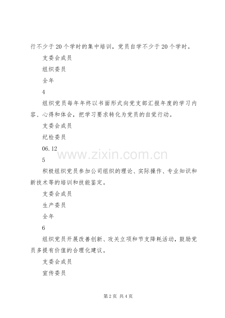 党员树旗帜工程活动实施方案 .docx_第2页