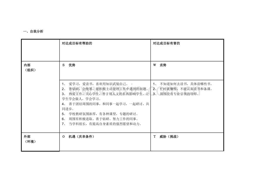 浠诲姟琛ㄥ崟锛氫釜浜鸿嚜鎴戣瘖鏂璖WOT鍒嗘瀽活动一_.doc_第1页