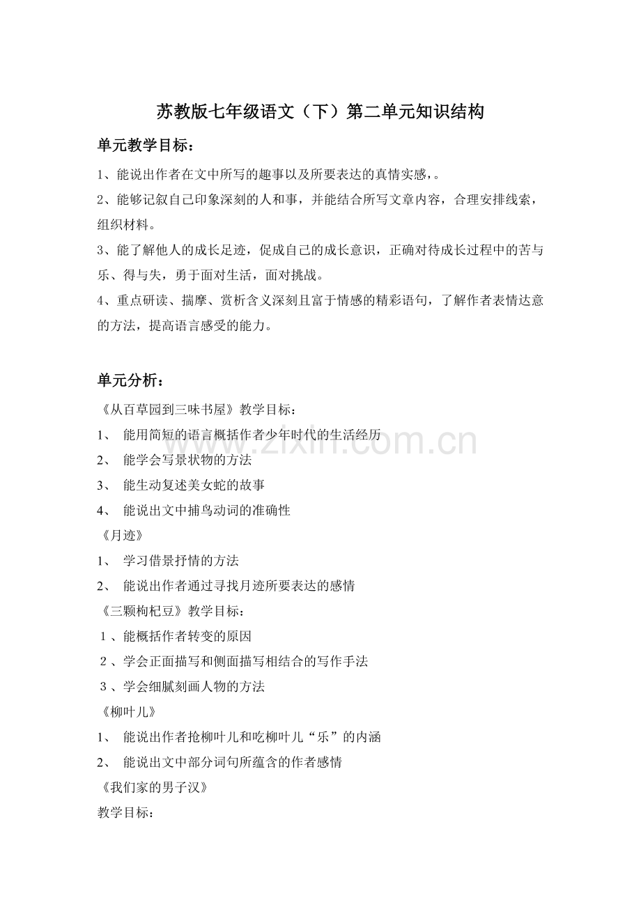 苏教版七年级语文（下）第二单元知识结构.doc_第1页