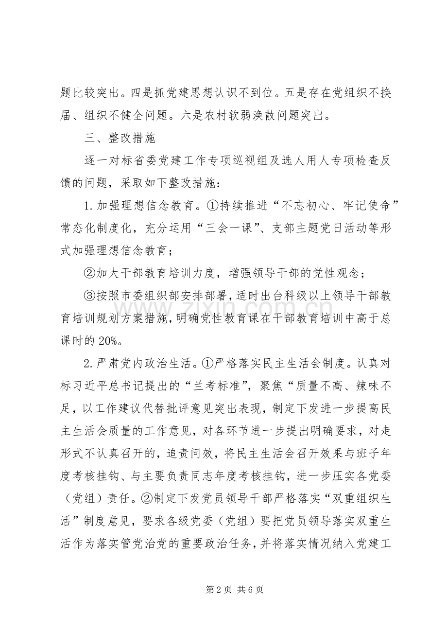 基层党建问题整改专项行动实施方案 .docx_第2页