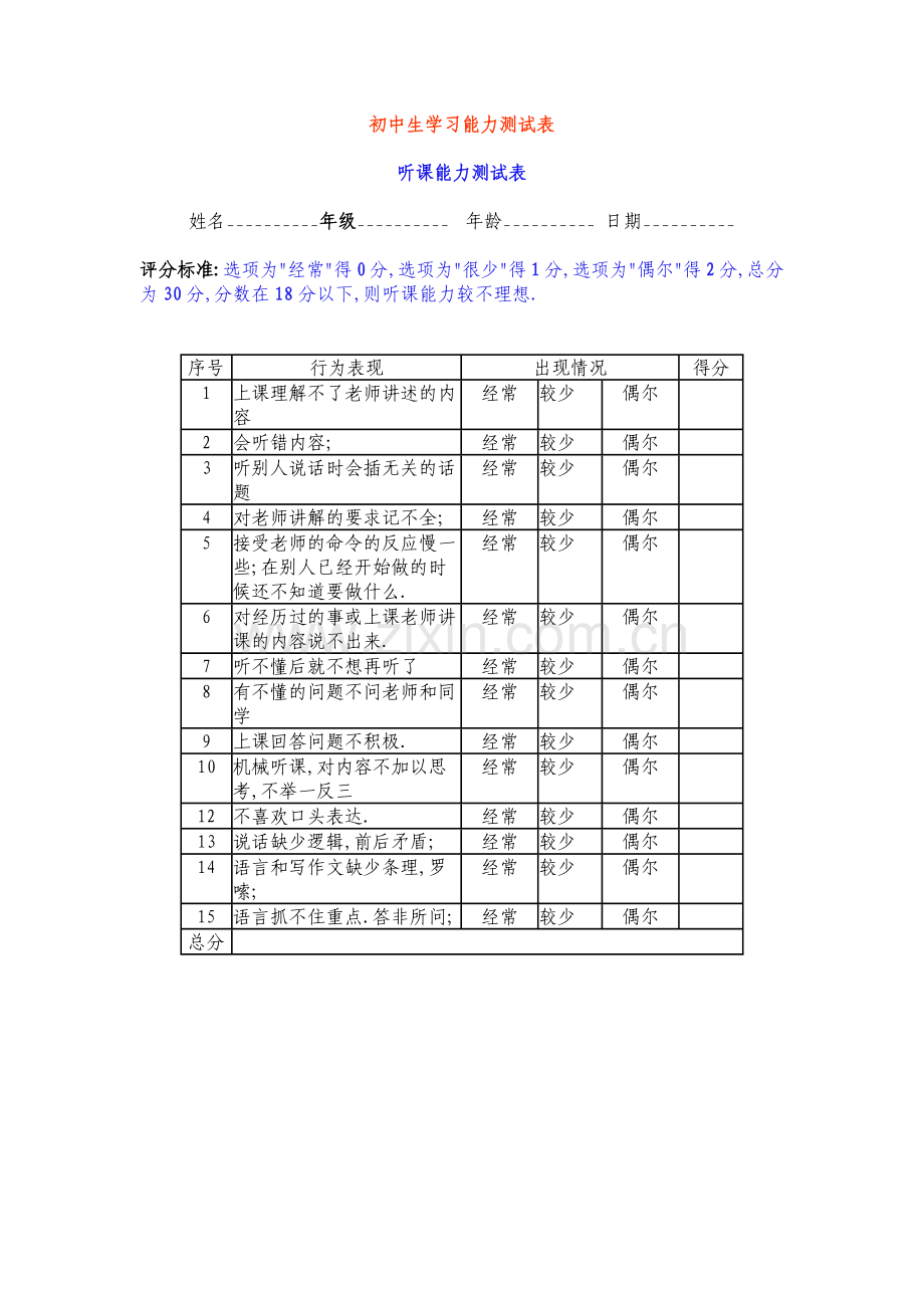 学习能力测试表（样表）.docx_第2页