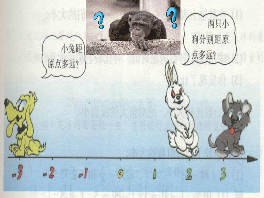 七年级数学绝对值课件 浙教版 课件.ppt_第2页