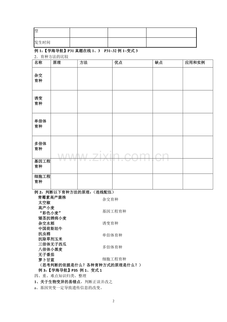 专题六变异与育种专题复习学案.doc_第2页