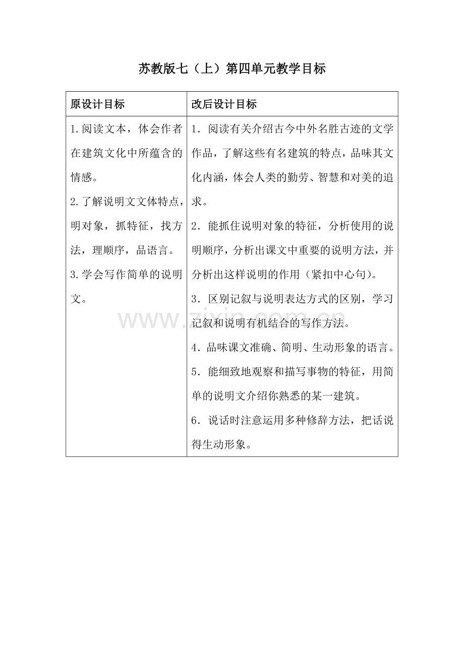七上教学目标.doc_第1页