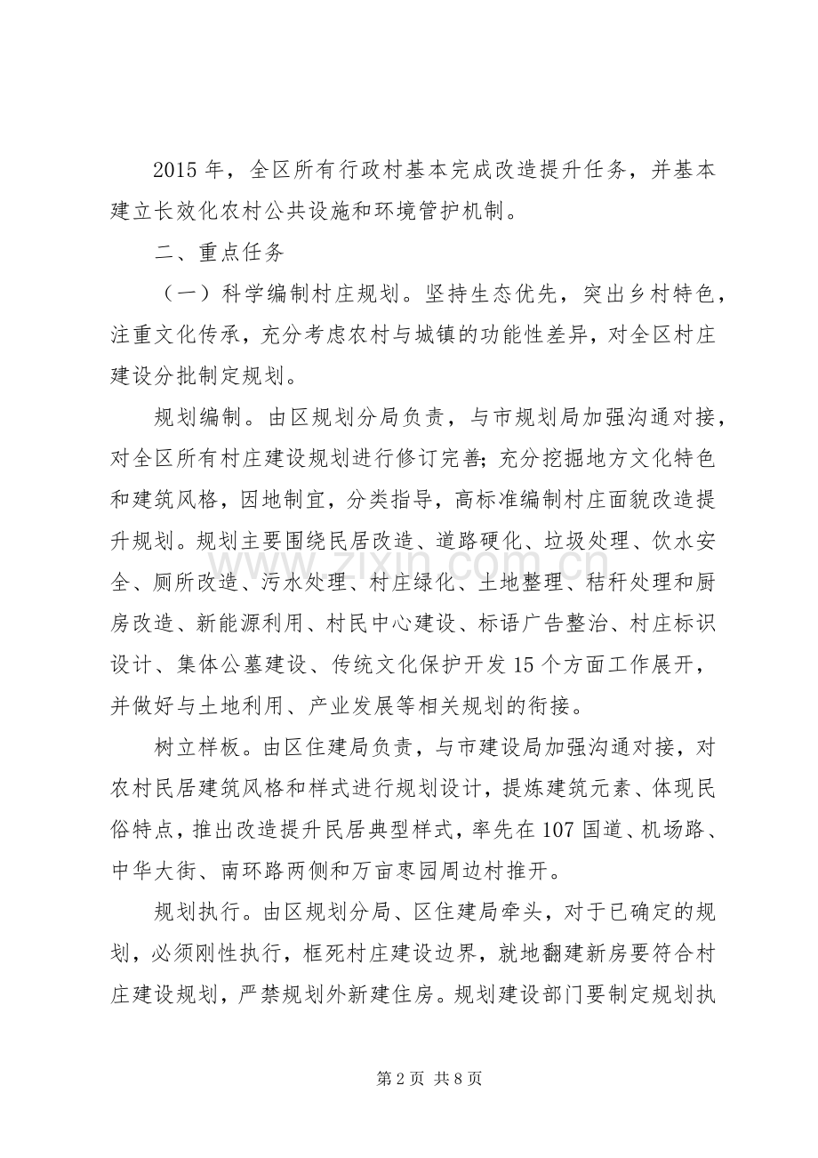 XX年农村面貌改造实施方案 .docx_第2页