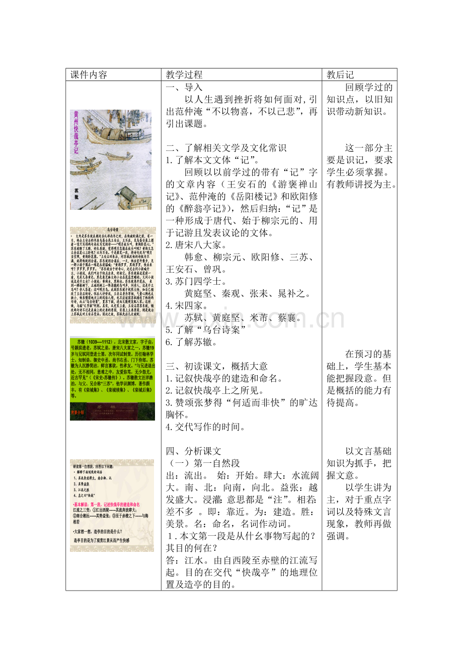 《黄州快哉亭记》倪琳燕.doc_第2页