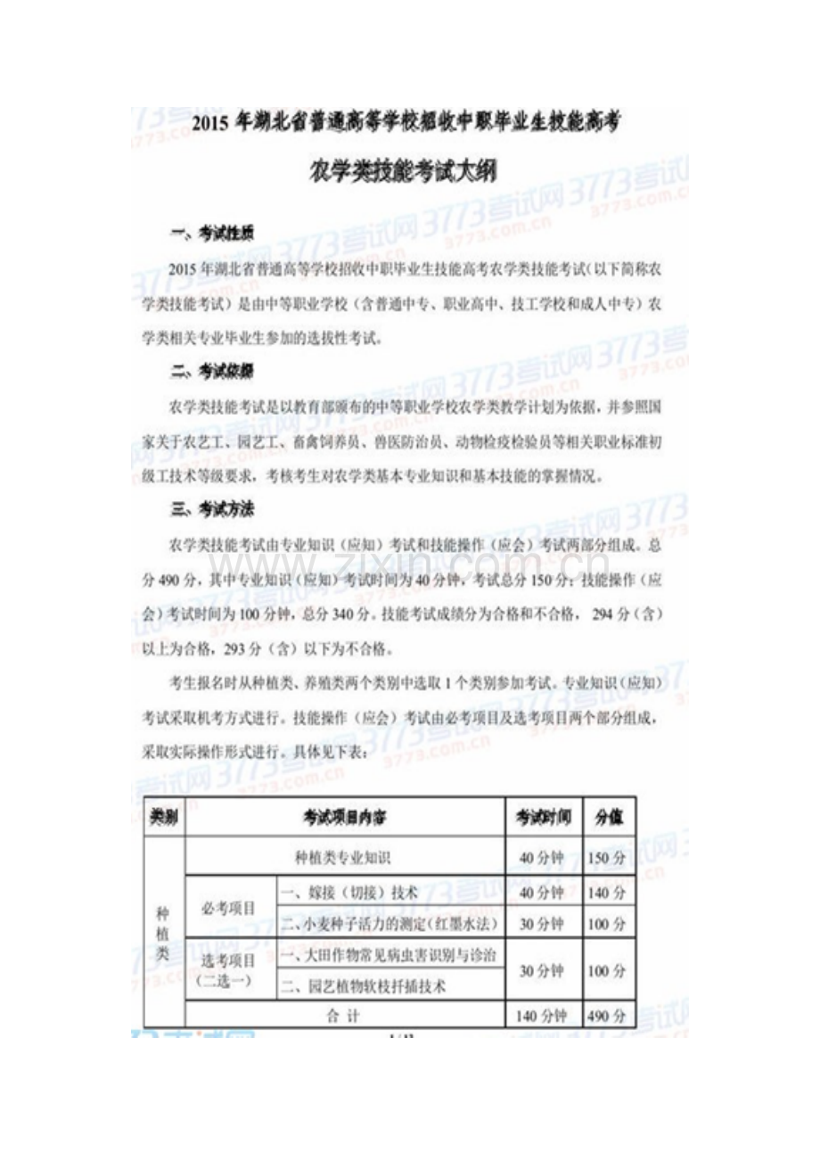农学技能高考考纲.doc_第1页