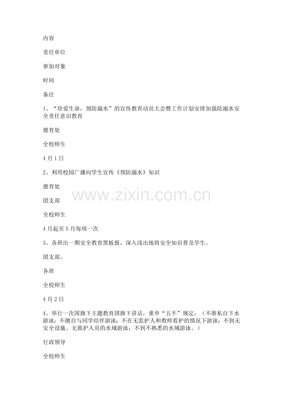 荆襄高中防溺水工作方案.doc_第2页
