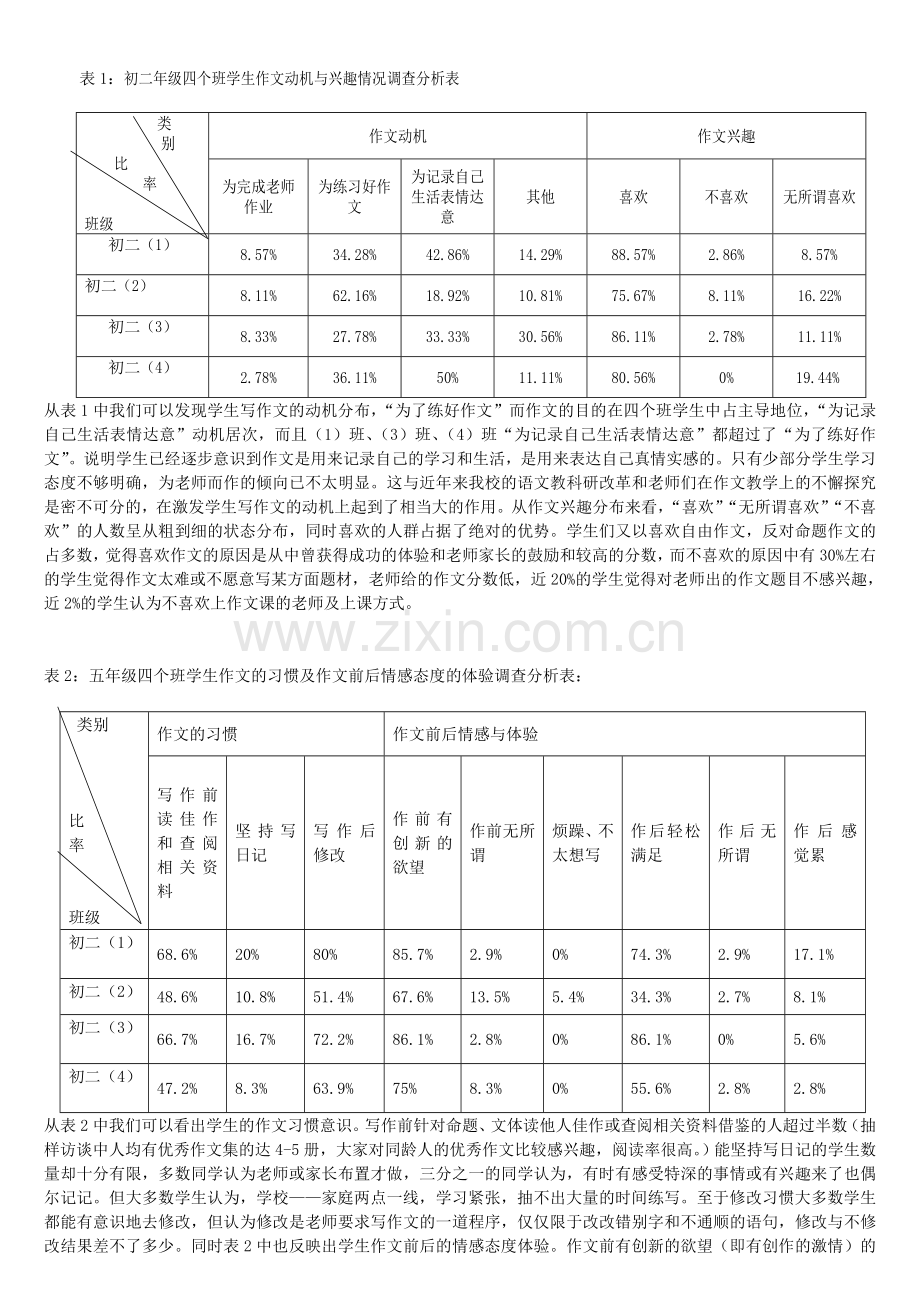 作文动机与兴趣情况调查分析表.doc_第1页