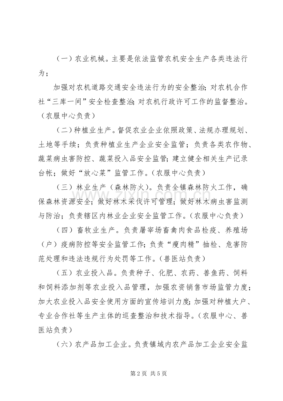 镇农业水利安全生产排查整治行动工作实施方案 .docx_第2页