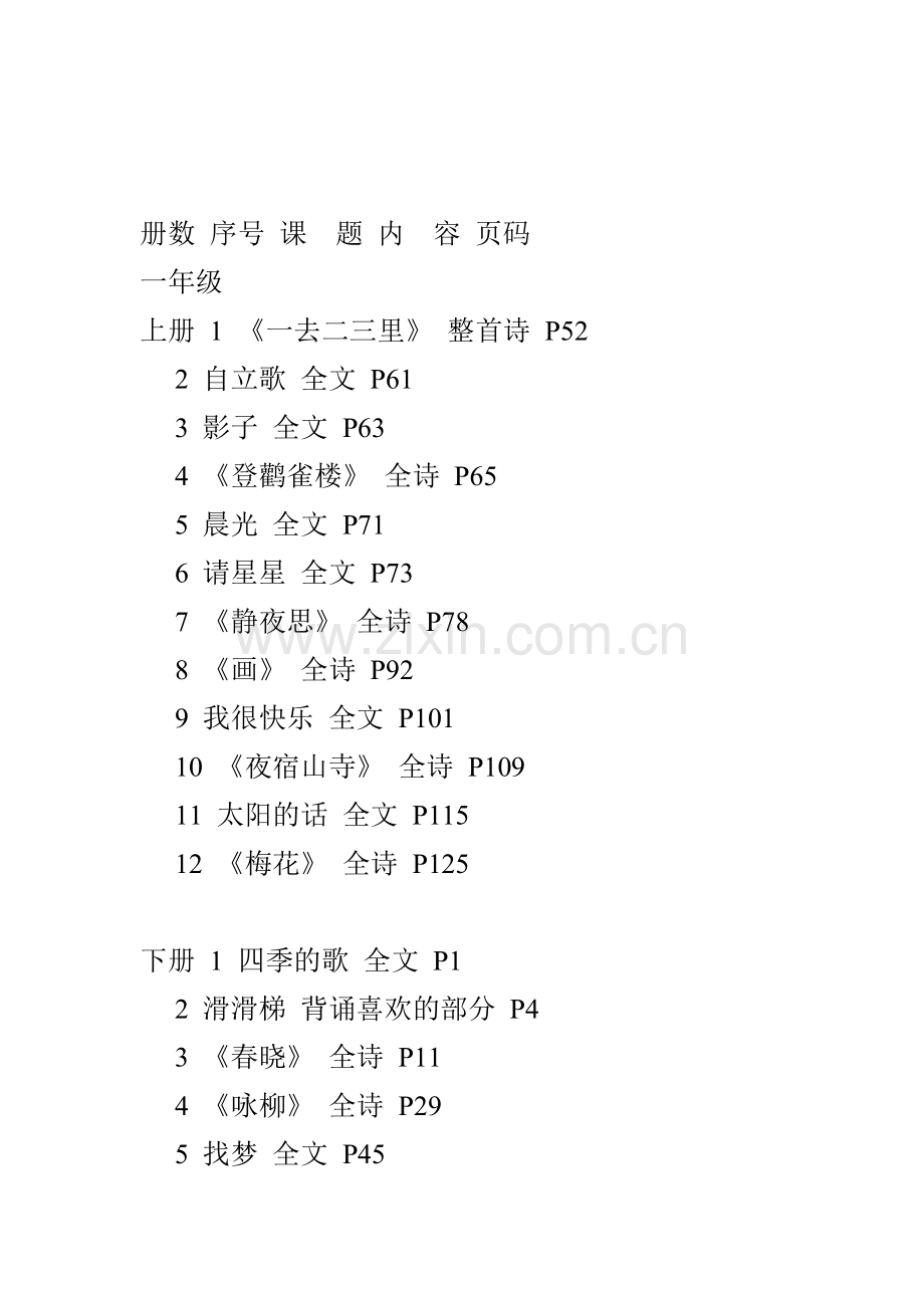 鄂教版语文教材必背篇目一览表.doc_第1页