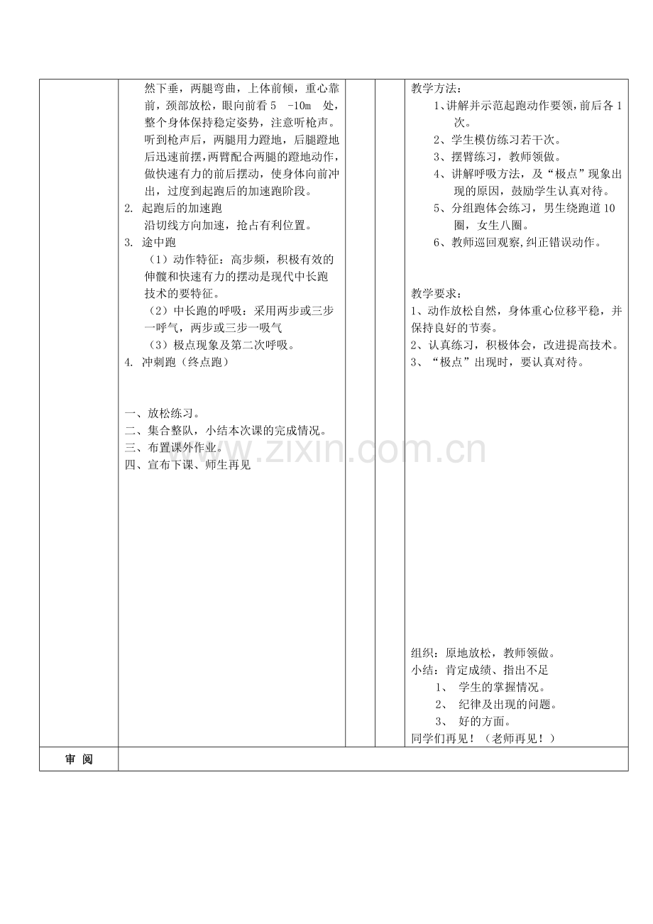 中长跑技术.doc_第2页
