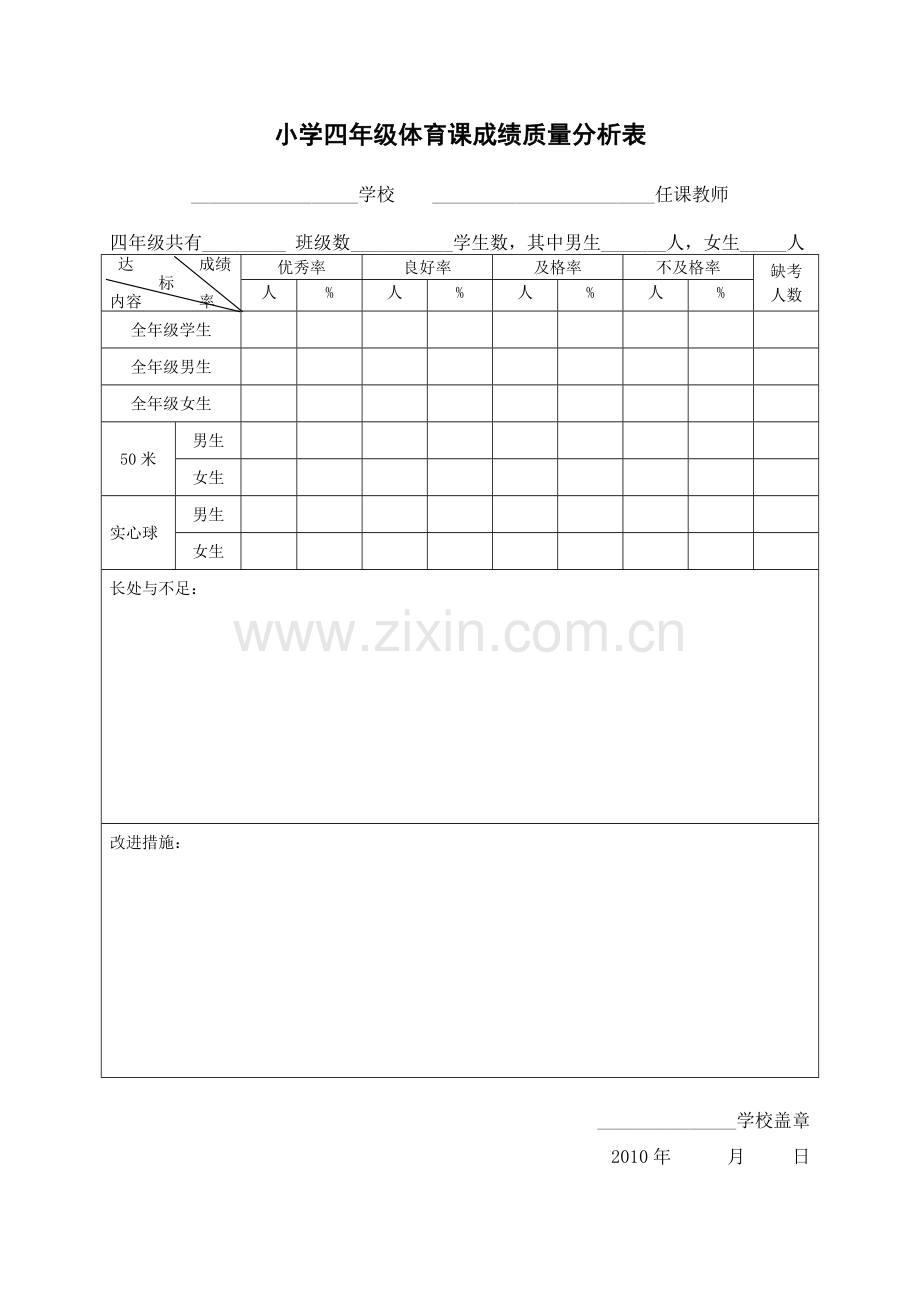 小学四年级体育课成绩质量分析表.doc_第1页