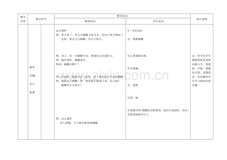 小学信息技术画蝴蝶教学设计.doc_第2页