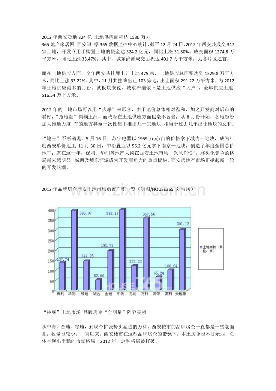 房产资讯.docx_第1页