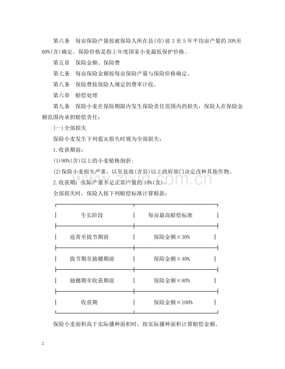 作物种植保险合同范本.docx_第2页
