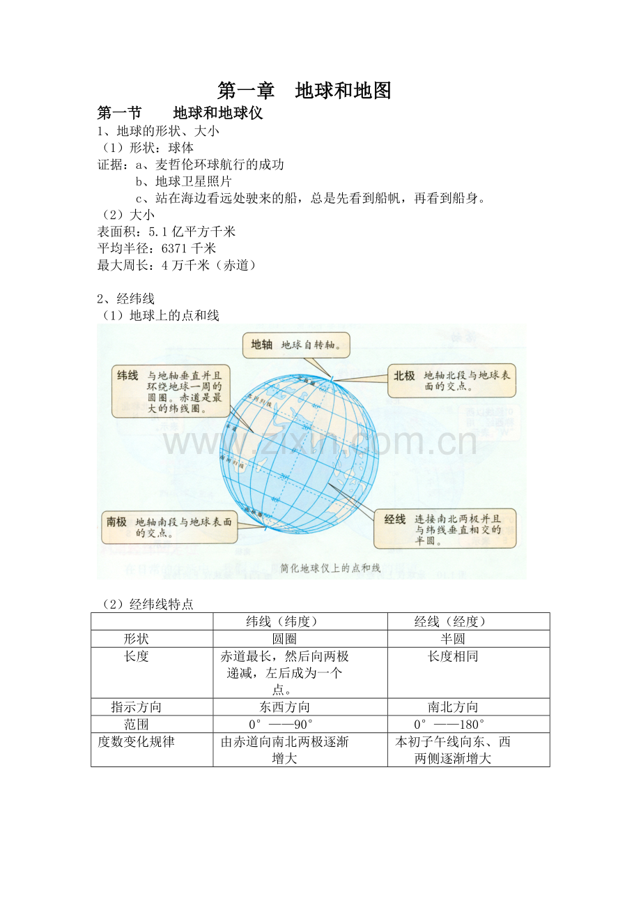 七上复习大纲.doc_第1页