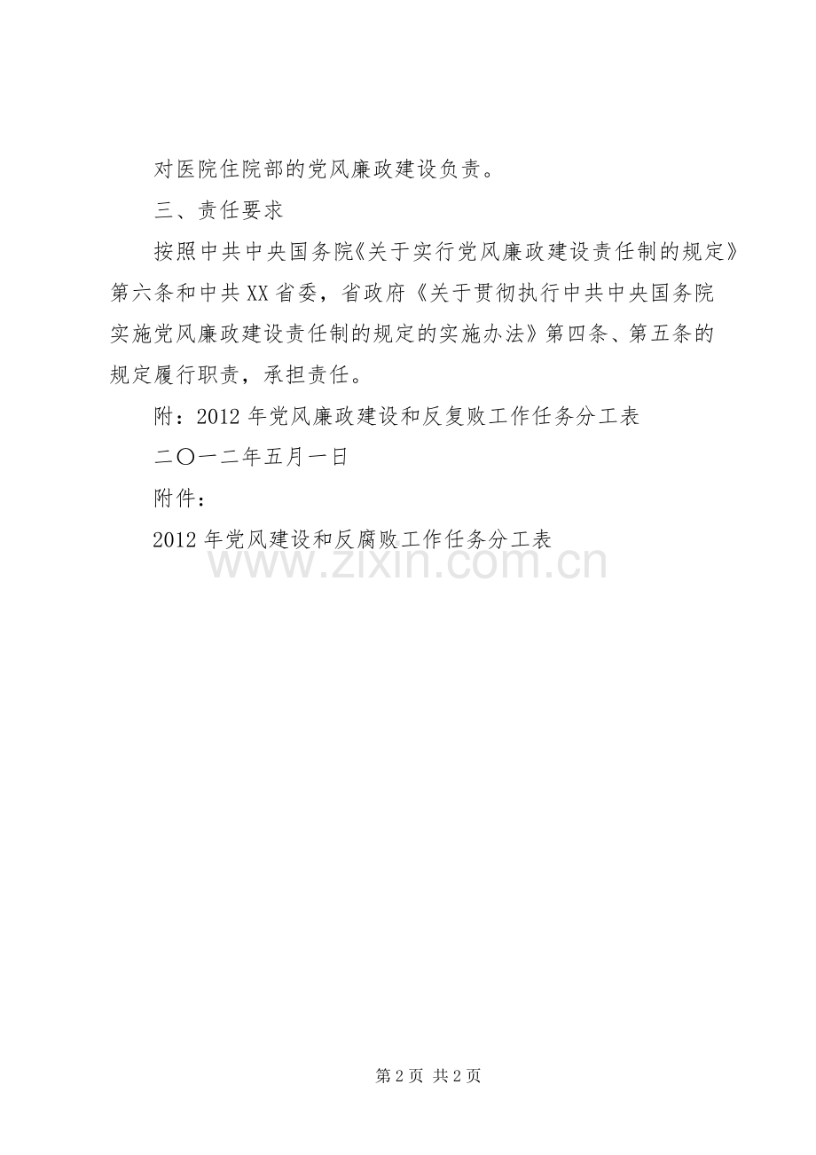 XX市XX局党风廉政建设责任分工实施方案 .docx_第2页