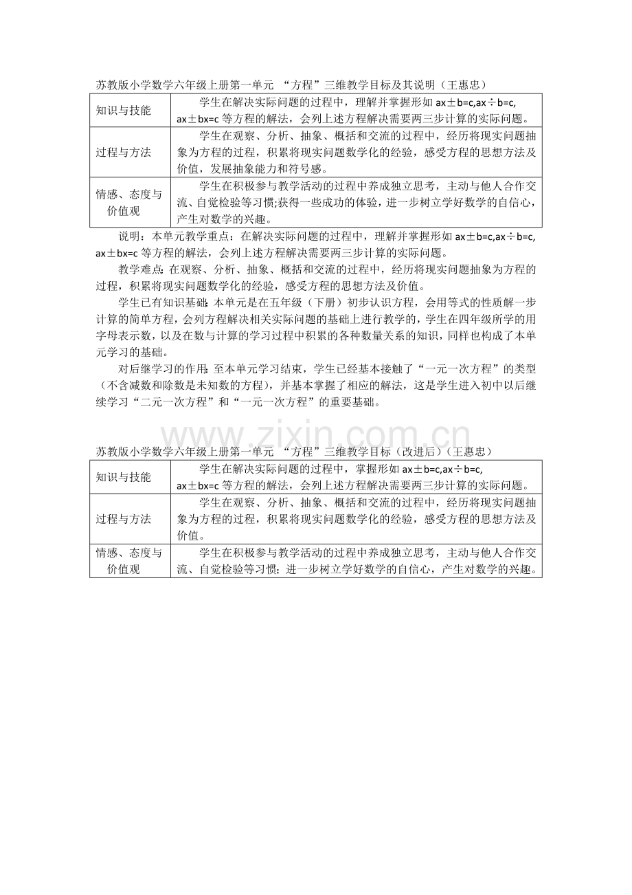 苏教版小学数学六年级上册第一单元“方程”三维教学目标(对比表)（王惠忠）.docx_第1页