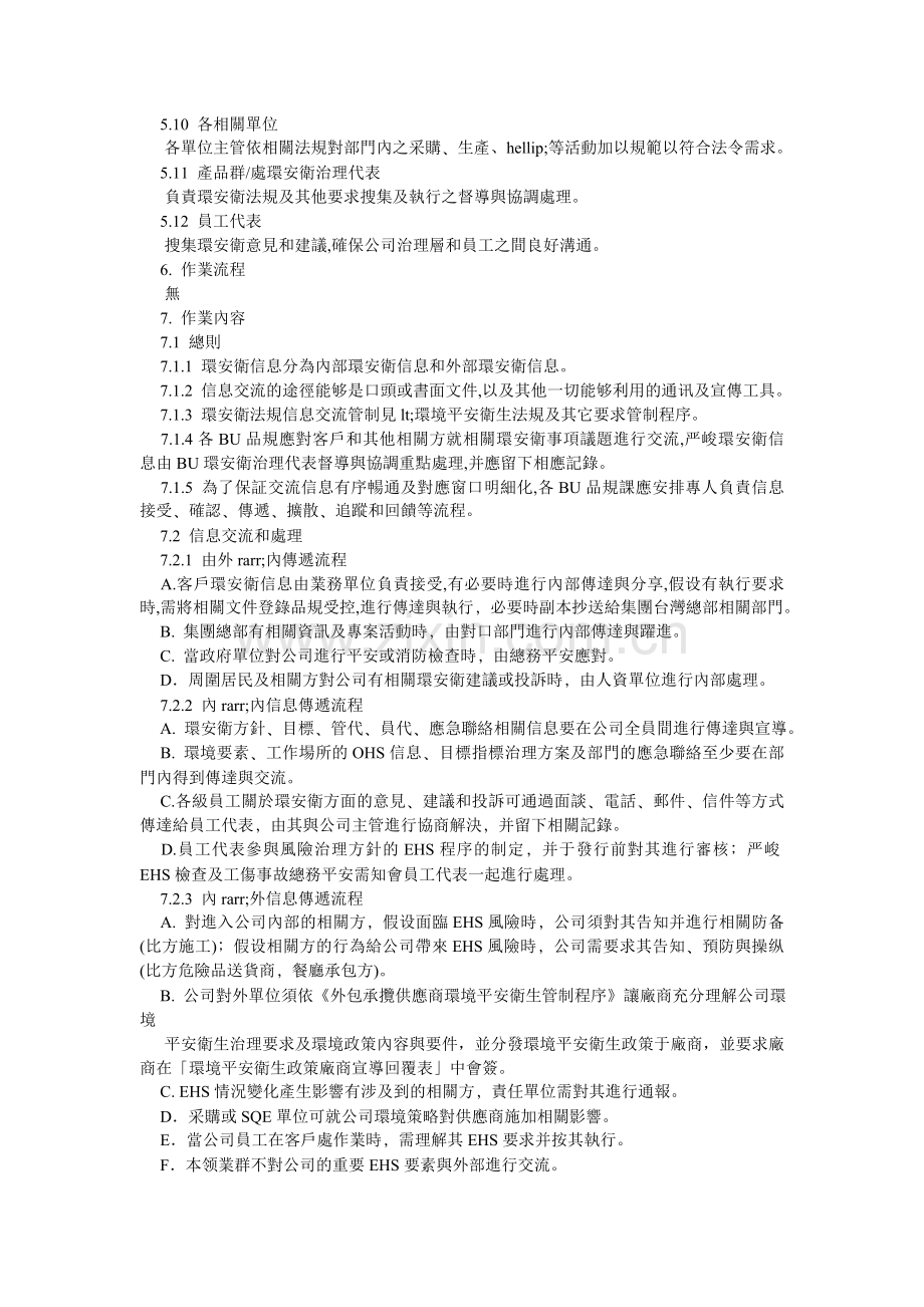 环境安全卫生信息交流管制程序.doc_第2页
