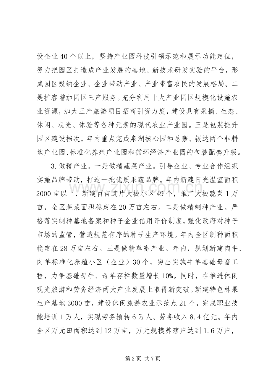 在全市“三农”工作座谈会上的发言.docx_第2页