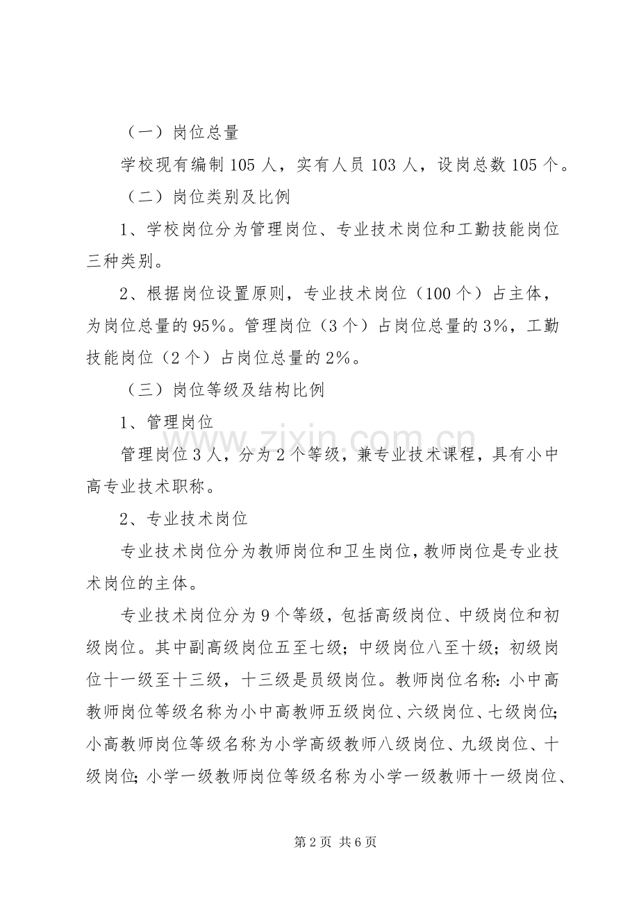小学岗位设置方案 .docx_第2页