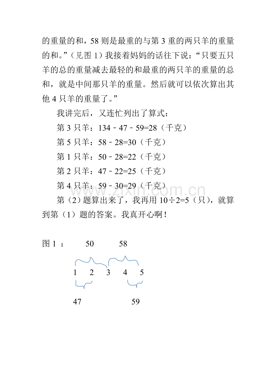 羊的问题◆数学小日记樊佳怡.doc_第2页