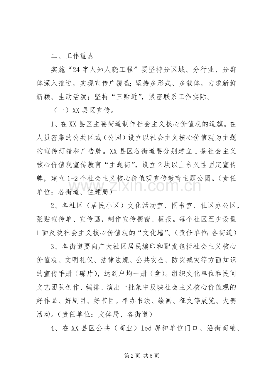 区XX年社会主义核心价值观“24字人知人晓工程”工作方案 .docx_第2页