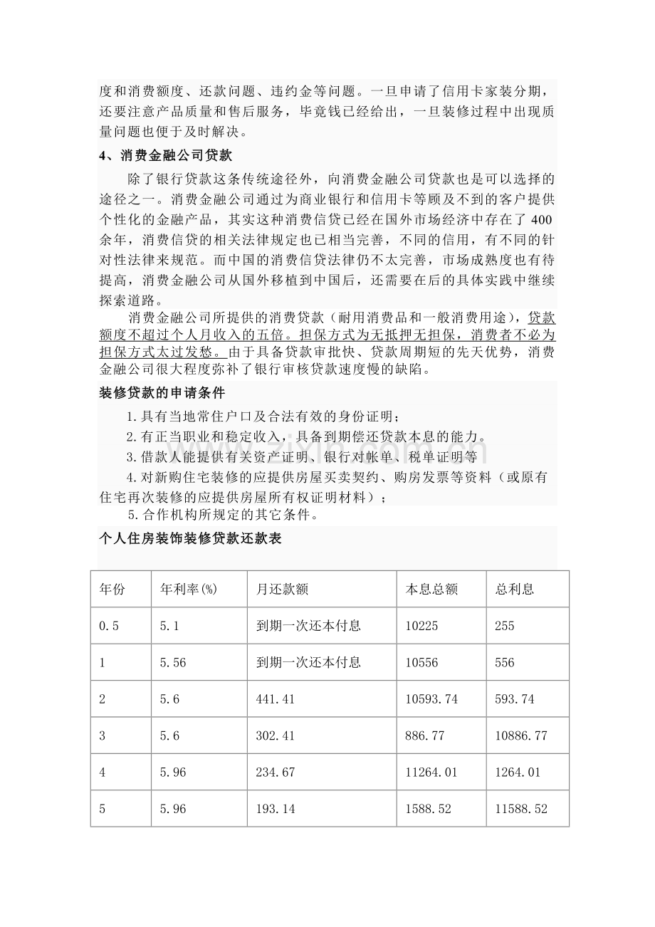 装修贷款合同.doc_第2页