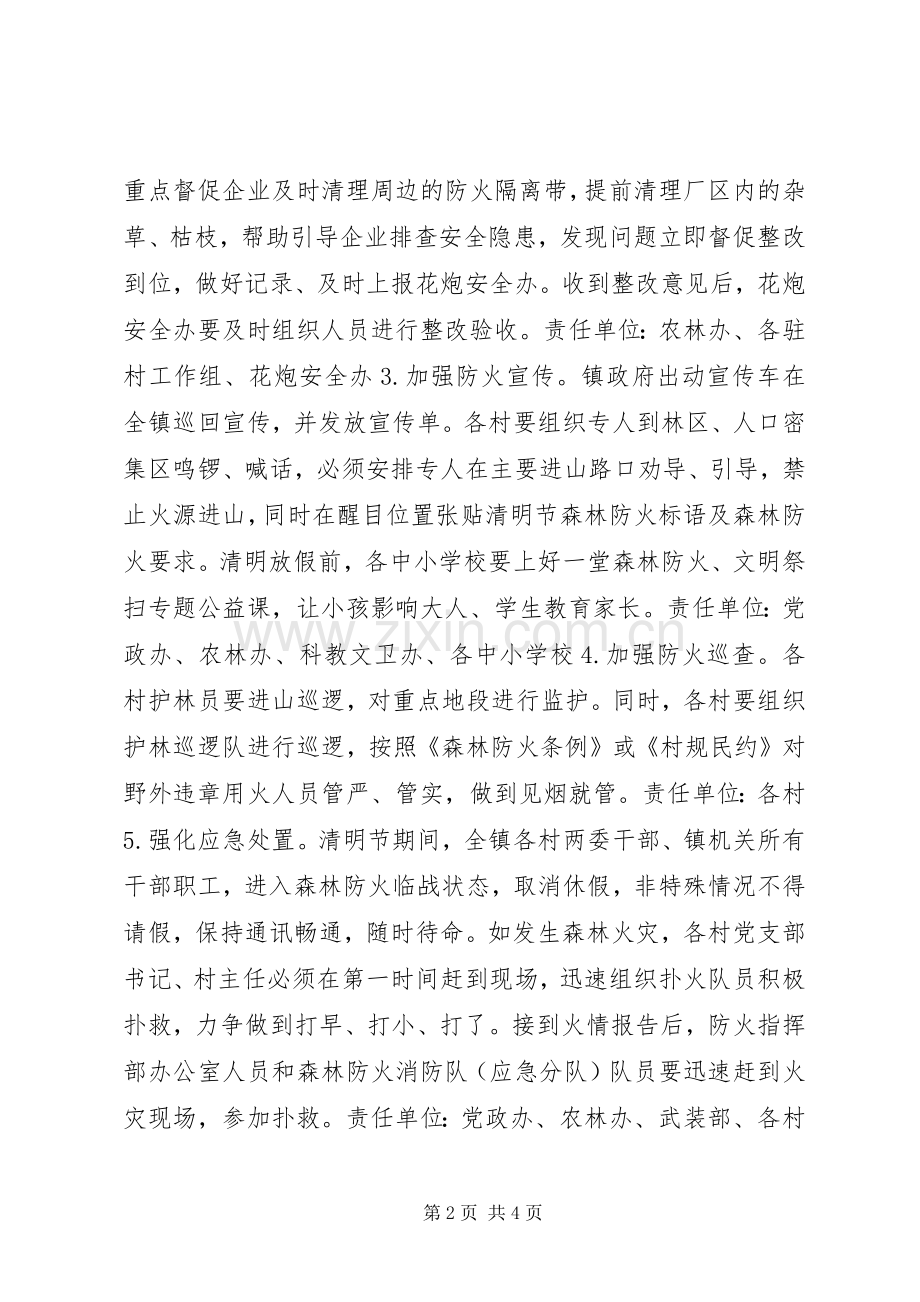 乡镇清明节应急处置预案 .docx_第2页